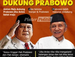 Amien Rais Dikecam karena Kritiknya terhadap Prabowo dan Teddy