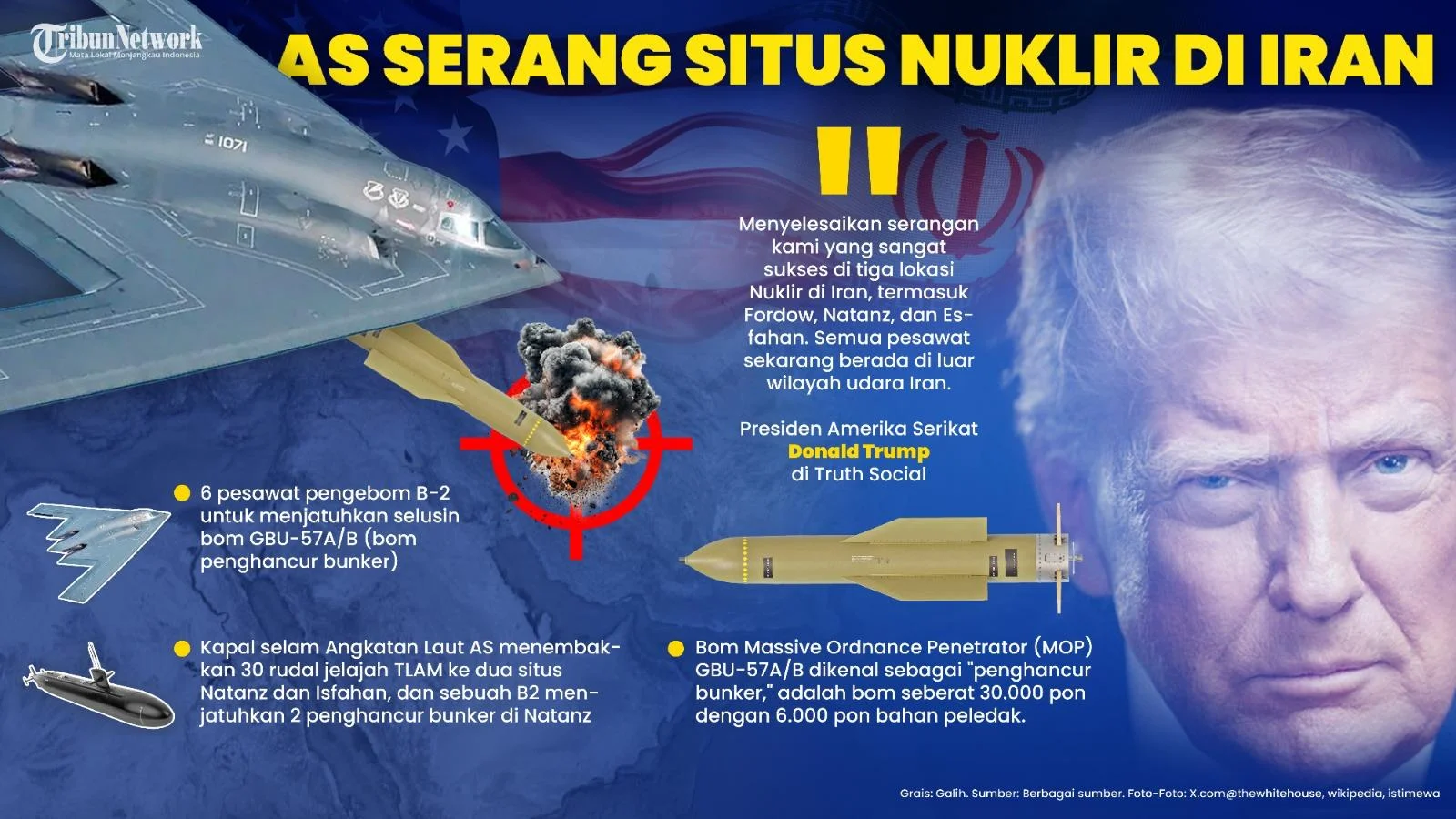 AS Serang Fasilitas Militer Iran, Menteri Luar Negeri AS: Tindakan Defensif Bukan Bagian Operasi Epic Fury