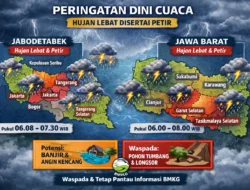 BMKG Rilis Prakiraan Cuaca Indonesia 18 Mei 2026: Waspada Hujan Petir dan Udara Kabur Menyelimuti Sejumlah Kota Besar