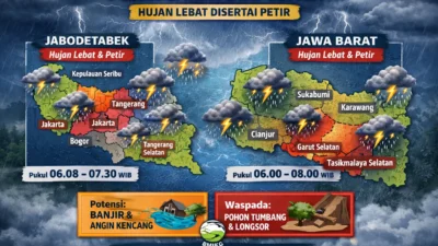 BMKG Rilis Prakiraan Cuaca Indonesia 18 Mei 2026: Waspada Hujan Petir dan Udara Kabur Menyelimuti Sejumlah Kota Besar