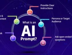 Cara Efektif Menulis Impian dan Memvisualisasikannya dengan AI untuk Mencapai Tujuan Hidup