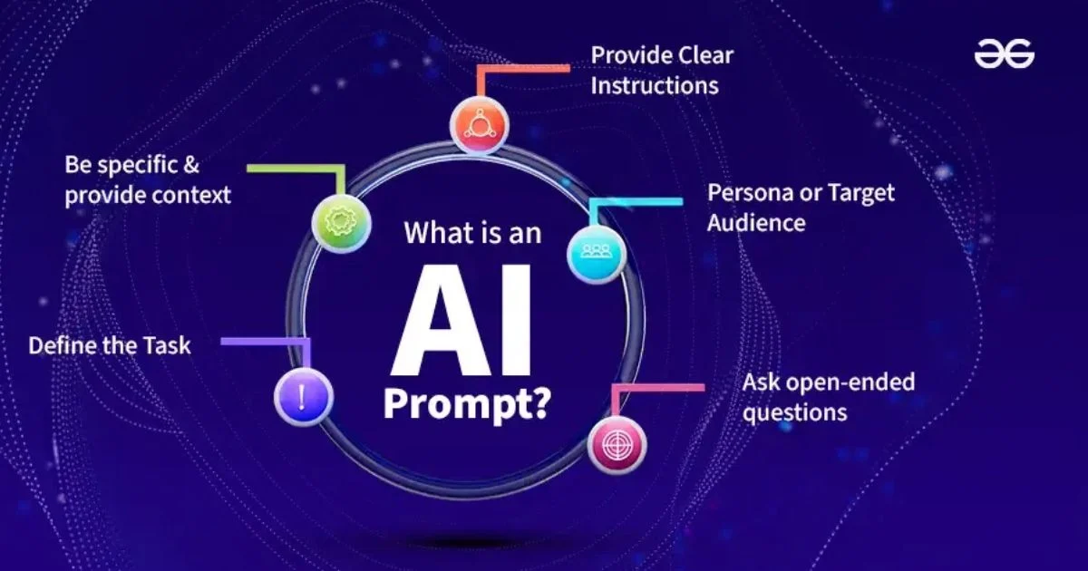 Cara Efektif Menulis Impian dan Memvisualisasikannya dengan AI untuk Mencapai Tujuan Hidup