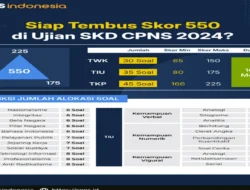 Cara Mengurangi Kesalahan Hitung Saat Ujian CPNS, Strategi Praktis Biar Skor Tidak Jatuh Karena Hal Sepele