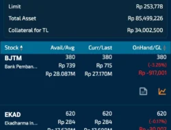 Cikarang Listrindo Bagikan Dividen Menarik Rp49,52 per Saham, Ini Jadwalnya!