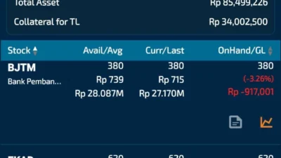 Cikarang Listrindo Bagikan Dividen Menarik Rp49,52 per Saham, Ini Jadwalnya!