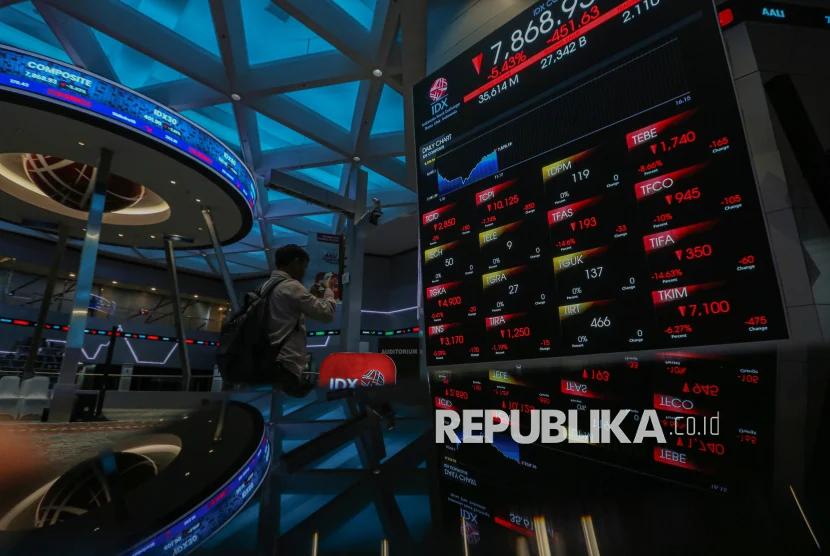 Dasco Kunjungi BEI di Tengah Tekanan IHSG, Investor Diminta Tetap Optimistis