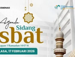 Digelar Sore Ini, Tahapan Lengkap Sidang Isbat Idul Adha 1447 H: Menentukan Tanggal Resmi Hari Raya