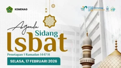 Digelar Sore Ini, Tahapan Lengkap Sidang Isbat Idul Adha 1447 H: Menentukan Tanggal Resmi Hari Raya