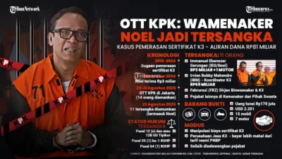 Eks Wamenaker Immanuel Ebenezer Alias Noel Dituntut Hukuman 5 Tahun Penjara, Kasus Gratifikasi dan Pemerasan