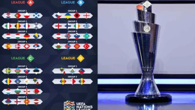 Format Baru Nations League dan Kualifikasi Kejuaraan Eropa: Pembagian Grup, Sistem Pertandingan Hingga Status Tuan Rumah