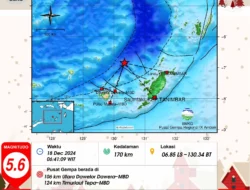 Gempa Magnitudo 2,7 Guncang Laut Selatan Pangandaran, Warga Diimbau Tetap Tenang