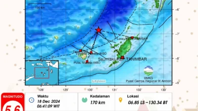 Gempa Magnitudo 2,7 Guncang Laut Selatan Pangandaran, Warga Diimbau Tetap Tenang