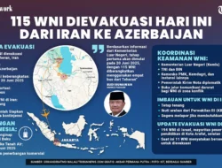 Golkar Sebut Pembebasan 9 WNI dari Israel Bukti Diplomasi Pemerintah Berjalan, Langkah Tepat untuk Membangun Perdamaian