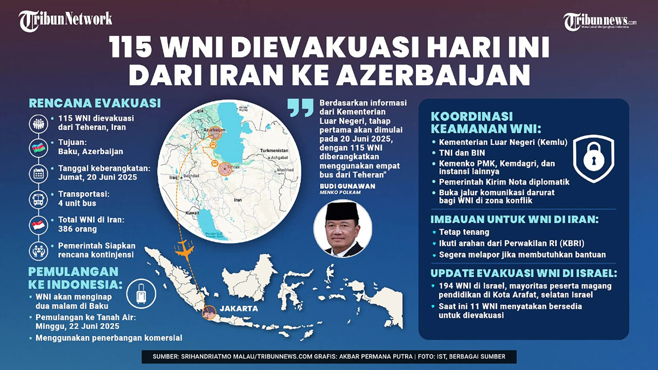 Golkar Sebut Pembebasan 9 WNI dari Israel Bukti Diplomasi Pemerintah Berjalan, Langkah Tepat untuk Membangun Perdamaian