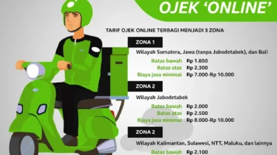 GoTo Pastikan Potongan Tarif Ojol Turun Jadi 8 Persen, GoRide Reguler Masih Tetap