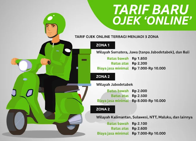 GoTo Pastikan Potongan Tarif Ojol Turun Jadi 8 Persen, GoRide Reguler Masih Tetap