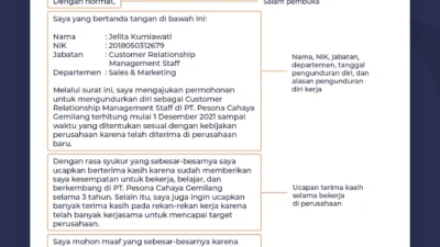 [HOAKS atau FAKTA]: Gibran Sudah Serahkan Surat Pengunduran Dirinya sebagai Wapres, Apakah Ini Benar?