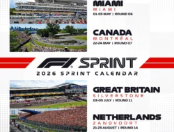 Jadwal F1 GP Kanada 2026: Persaingan Memanas, Sprint Race akan Tersaji di Circuit Gilles Villeneuve