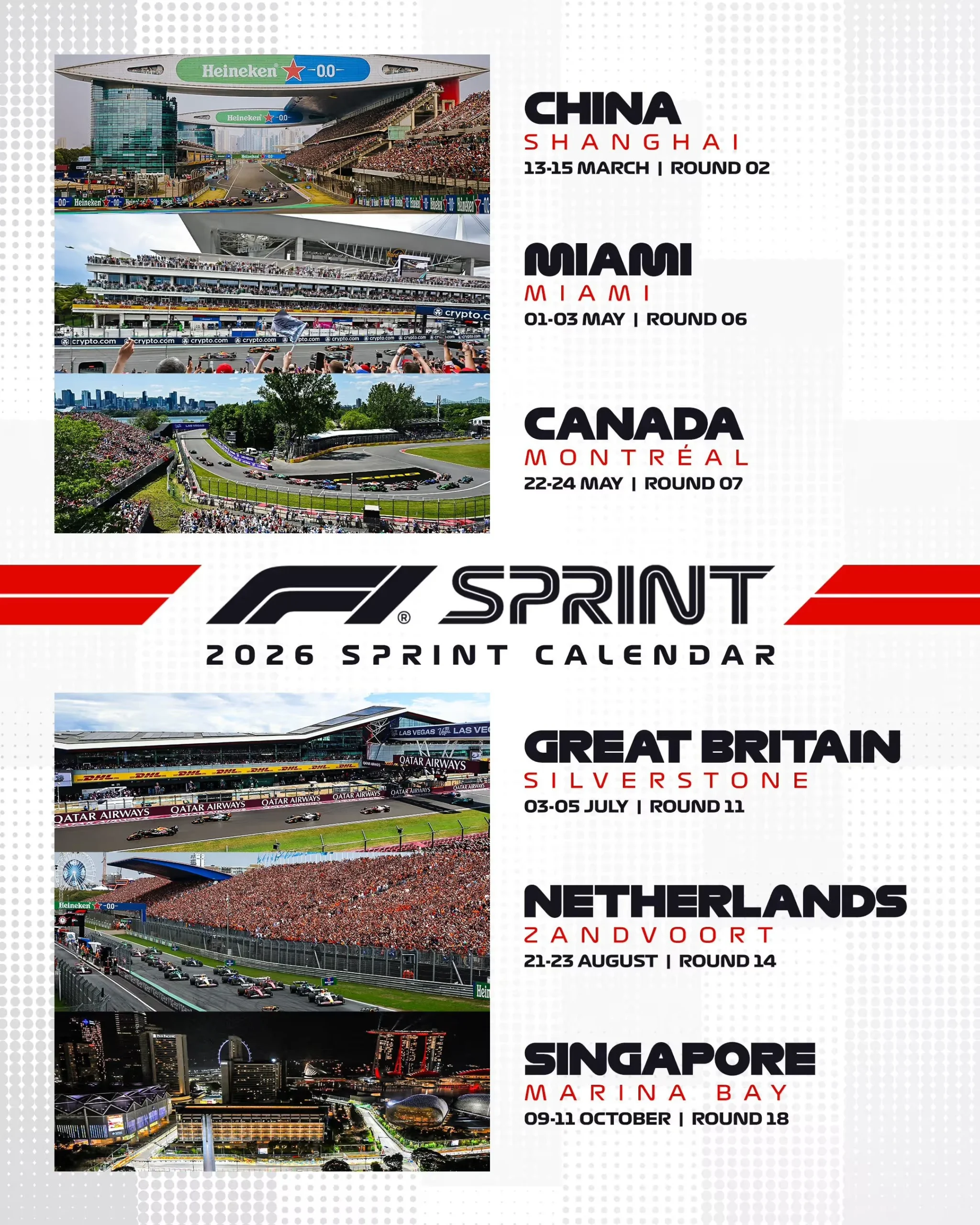 Jadwal F1 GP Kanada 2026: Persaingan Memanas, Sprint Race akan Tersaji di Circuit Gilles Villeneuve