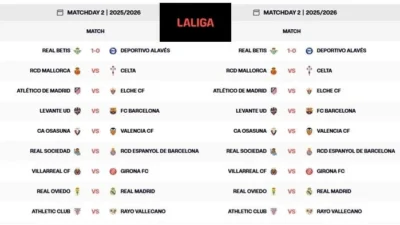 Jadwal Lengkap Liga Spanyol La Liga Pekan 38: Mallorca dan Girona Berjuang Lolos Degradasi