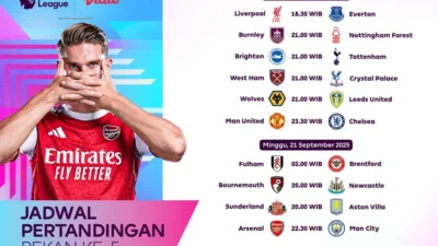 Jadwal Liga Inggris Pekan Terakhir Musim 2025/2026: Laga Hidup Mati Tottenham Hotspurs Hingga Perebutan Tiket Europa