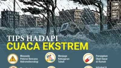 KRL Gangguan: Antisipasi dan Tantangan dalam Menghadapi Cuaca Ekstrem