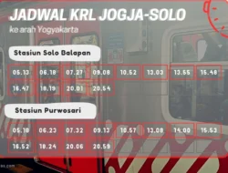 KRL Solo-Jogja: Moda Transportasi Andalan dengan Jadwal Tepat dan Tarif Terjangkau
