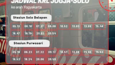KRL Solo-Jogja: Moda Transportasi Andalan dengan Jadwal Tepat dan Tarif Terjangkau
