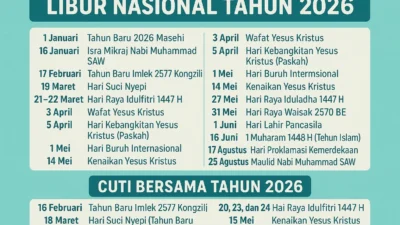 Libur Iduladha 2026: Ada Negara yang Beri Cuti Hingga Sembilan Hari, Indonesia Cuma Dua Hari?