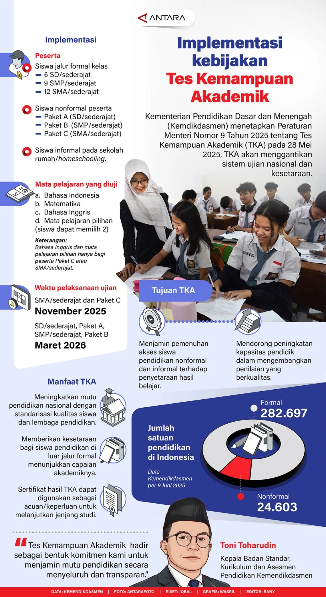 Mata Pelajaran Buat Tes Kemampuan Akademik Ditambah Tahun 2027, Soal Daerah Belum: Apa yang Perlu Diketahui?