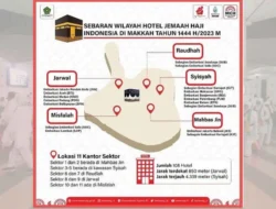 Pengabdian Tanpa Batas: Pelayan Hotel di Makkah untuk Jamaah Haji Indonesia