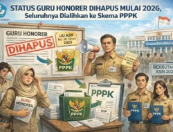 Penghapusan Status Guru Honorer Tuai 64% Respons Negatif di Media Sosial: Apa yang Terjadi?