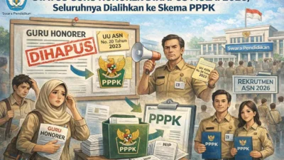Penghapusan Status Guru Honorer Tuai 64% Respons Negatif di Media Sosial: Apa yang Terjadi?