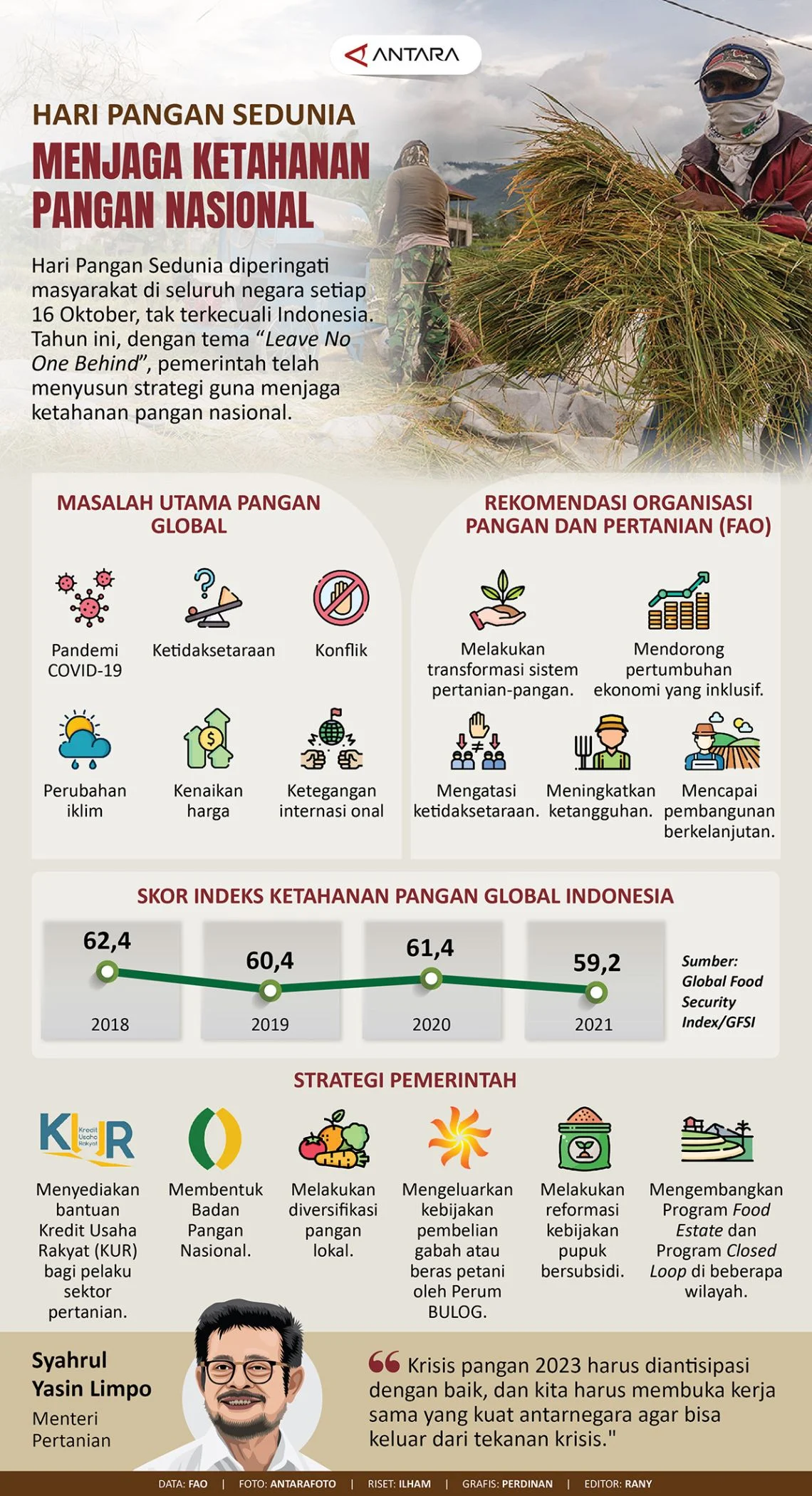 Peningkatan Ketahanan Pangan Nasional: Danrem 044/Gapo Tandatangani Nota Kesepahaman Cetak Sawah dan OPLAH