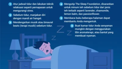 Pentingnya Memiliki No-Screen Time Satu Jam Sebelum Tidur: Rahasia untuk Tidur Nyenyak dan Kesehatan yang Optimal