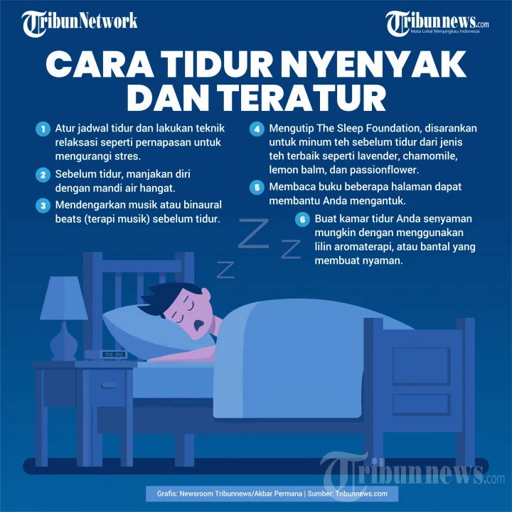 Pentingnya Memiliki No-Screen Time Satu Jam Sebelum Tidur: Rahasia untuk Tidur Nyenyak dan Kesehatan yang Optimal