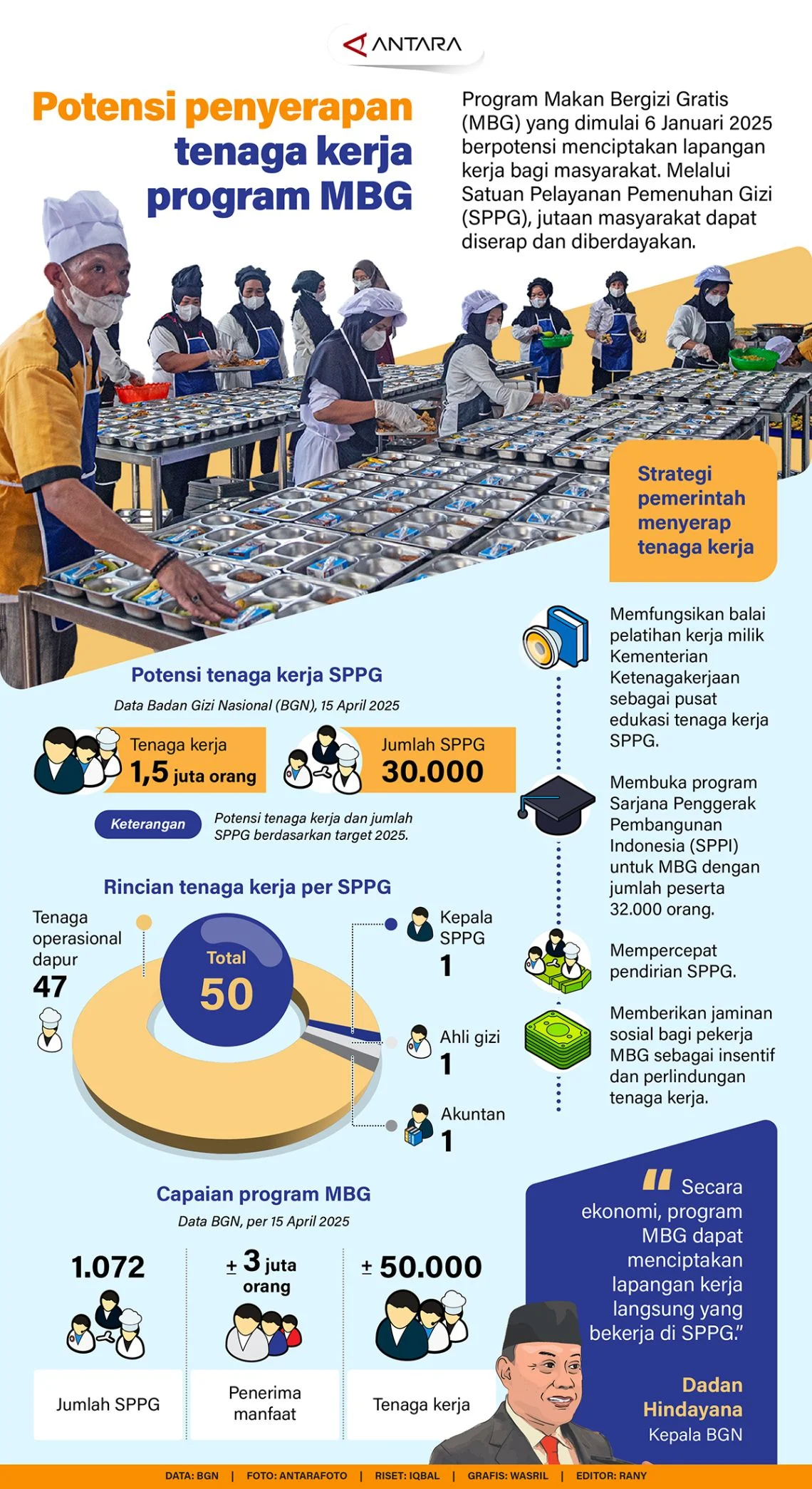Peretasan DPRD Lebak: Situs Terkunci, Pesan Tolak Program MBG Muncul