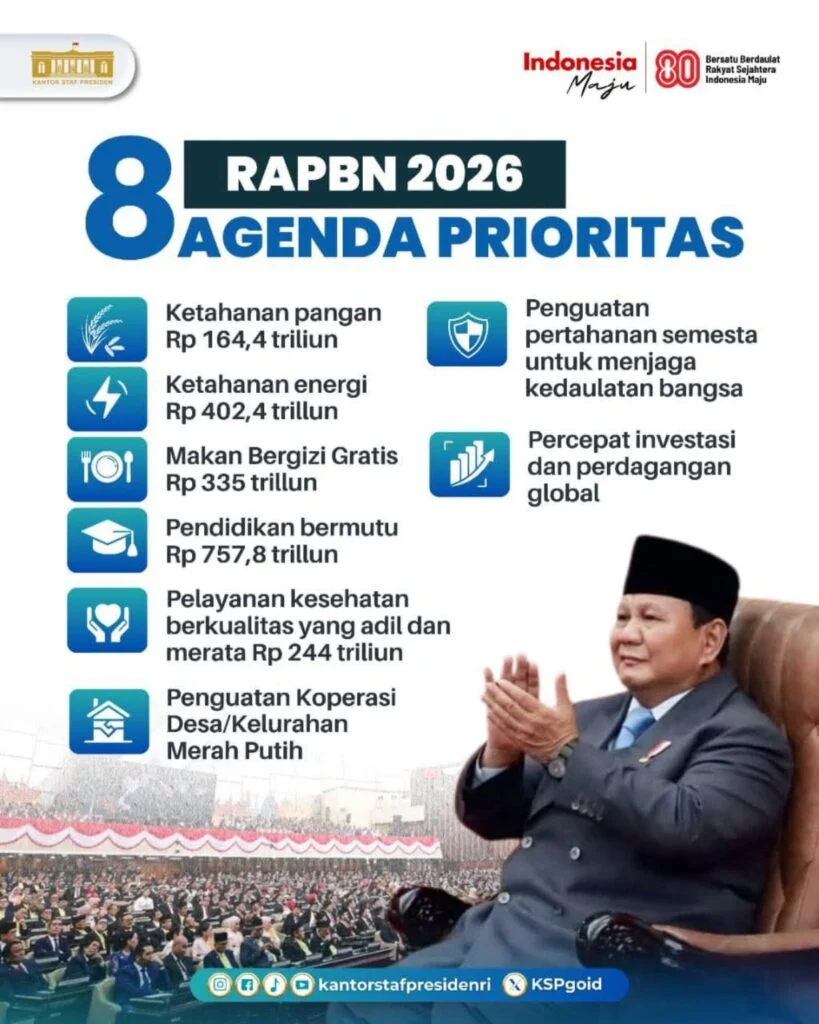 Prabowo: APBN Bukan Sekadar Dokumen Keuangan, Tapi Alat Perjuangan Bangsa