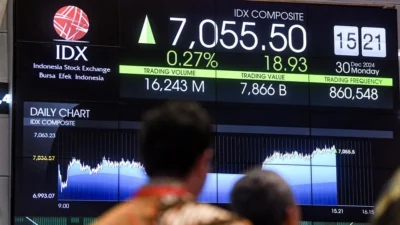 Prajogo Pangestu: Turunnya Saham dan Kenaikan IHSG