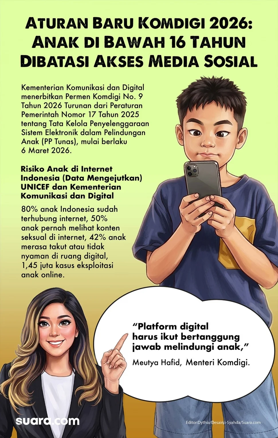 Pramono Dukung PP Tunas, Anak di Bawah 16 Tahun Bakal Dibatasi Akses Medsos: Perlindungan Generasi Muda di Era Digital