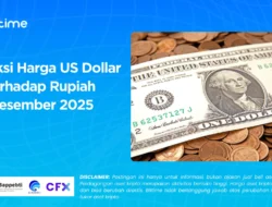 Rupiah Menguat Terhadap Dolar AS: Analisis Terbaru dan Proyeksi Masa Depan