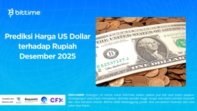 Rupiah Menguat Terhadap Dolar AS: Analisis Terbaru dan Proyeksi Masa Depan