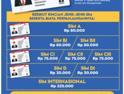 Tarif Resmi Perpanjang SIM C Bulan Mei 2026: Ada Biaya Tambahan yang Perlu Diketahui