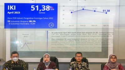 Turunnya Indeks Kepercayaan Industri April 2026: Dampak Perang dan Prospek Manufaktur Nasional