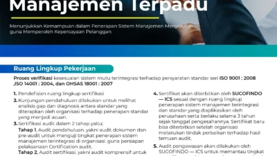 Wijaya Karya Capai Sertifikasi Terpadu SUCOFINDO & Rombak Dewan – Langkah Besar menuju Infrastruktur Berkelanjutan