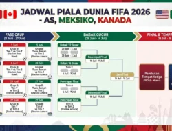 Semifinal Epik Piala Dunia 2026: Empat Raksasa FIFA Bertarung, Bellingham Menggugah Semangat, dan Harga Tiket Merosot